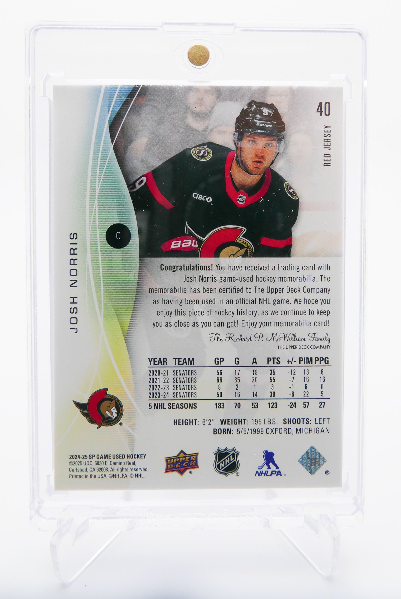 2024-25 SP Game Used Josh Norris Red Jersey Relic – Senators – Game-Used Memorabilia
